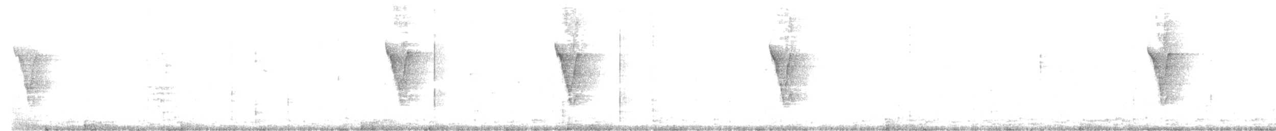 Orange-bellied Leafbird - ML311566751