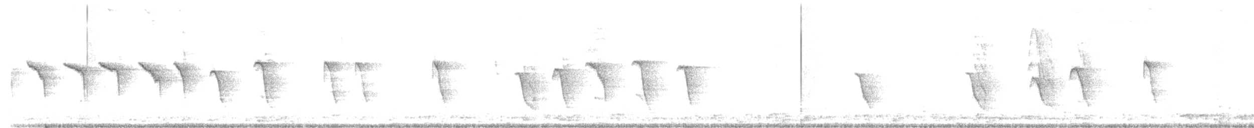 Orange-bellied Leafbird - ML311567681