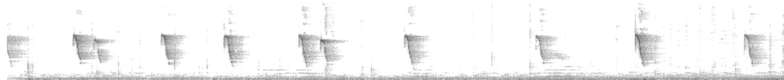 Orange-bellied Leafbird - ML311567731