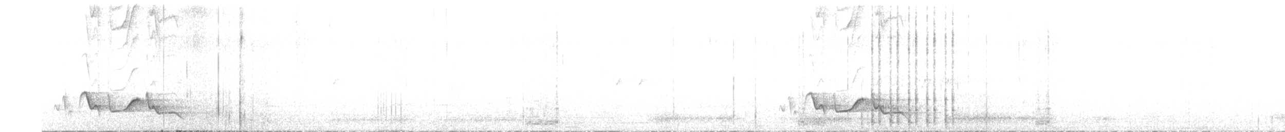 Rufous-browed Peppershrike - ML312172371