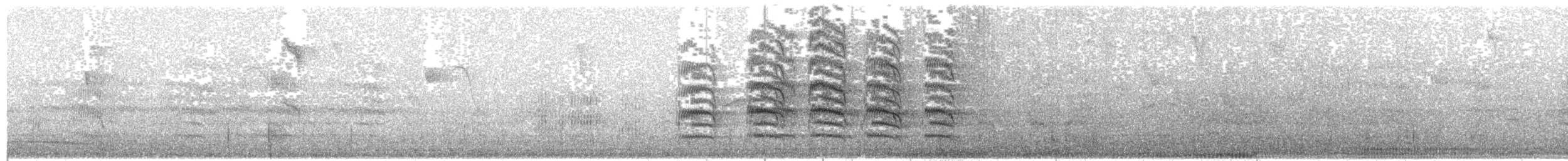 Golden-capped Parakeet - ML312913961