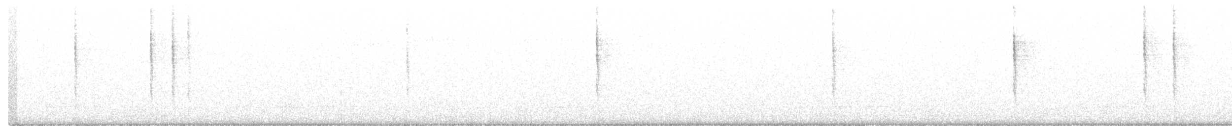 Troglodyte de Baird - ML315020471