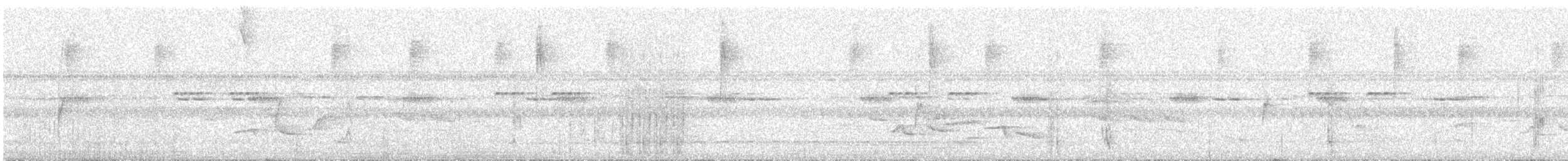 Saffron-headed Parrot - ML315134051