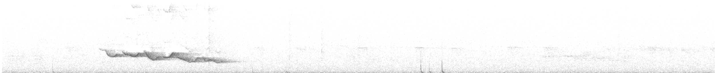 Brown-cheeked Fulvetta - ML316502211