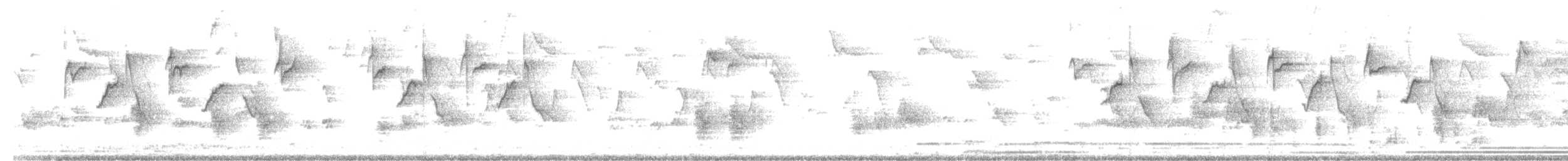 Yellow-bellied Tit - ML320175451