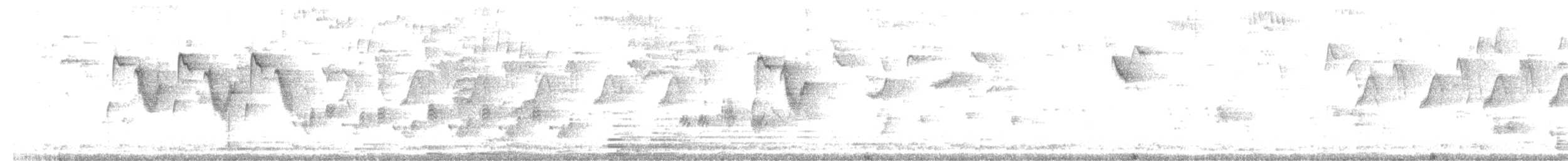 Yellow-bellied Tit - ML320175501