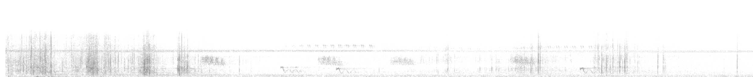 Jerdon's Nightjar - ML322402931