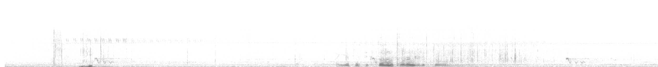 Jerdon's Nightjar - ML322402941