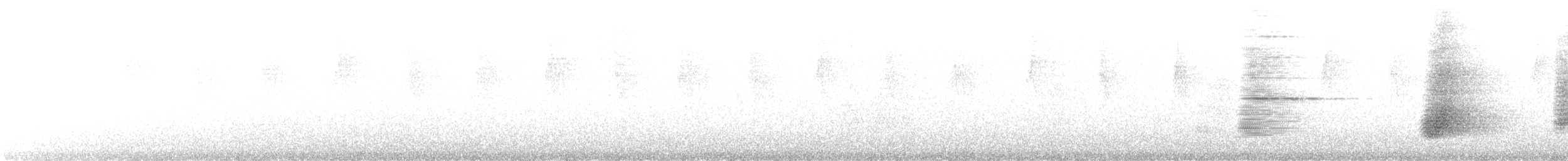 Арапонга руда - ML322914201