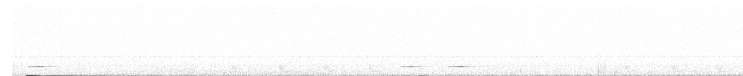 Large-tailed Nightjar - ML325427741