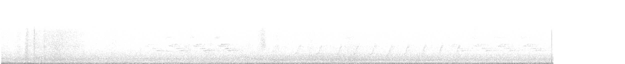 Каролинский крапивник - ML325885111