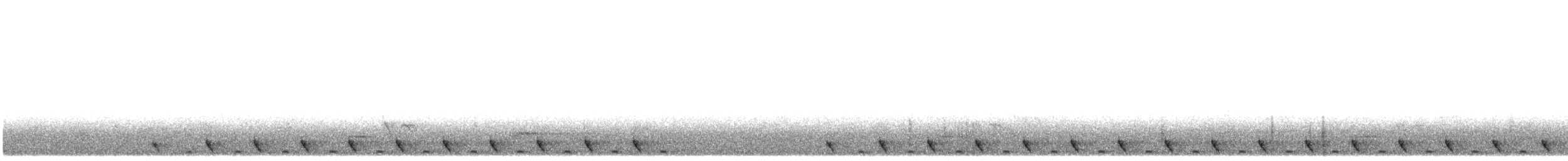 Jungle Nightjar - ML326248281