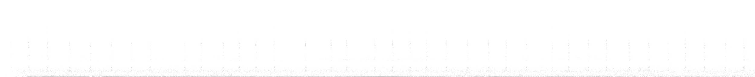 Marsh Wren - ML328033751