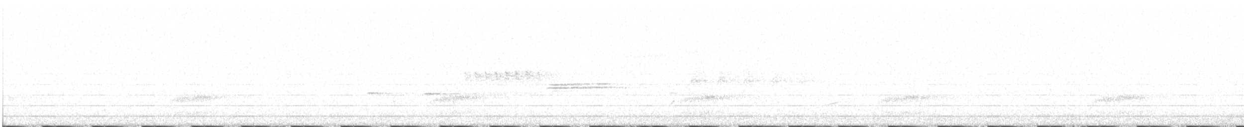 Длиннохвостый крапивник - ML329787211