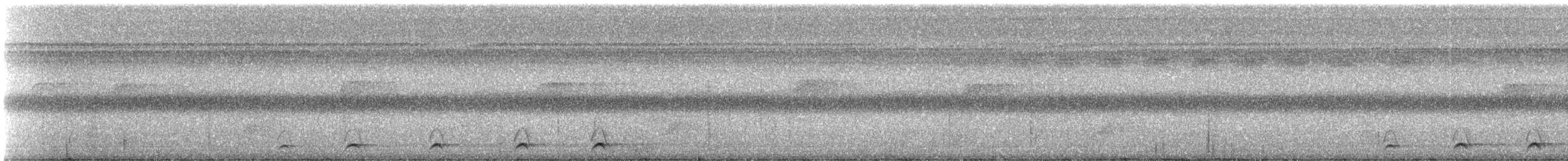 Amazonian Violaceous Trogon - ML331512