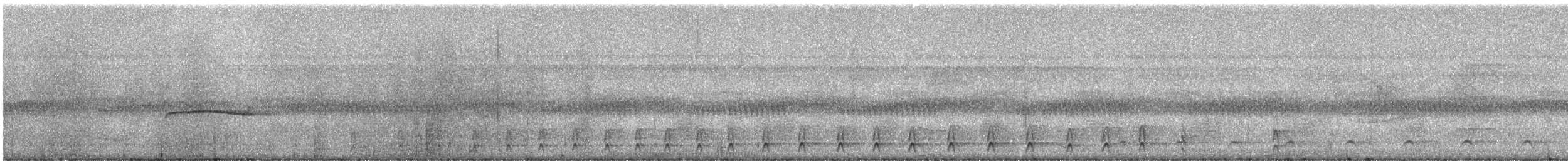 Amazonian Violaceous Trogon - ML331611