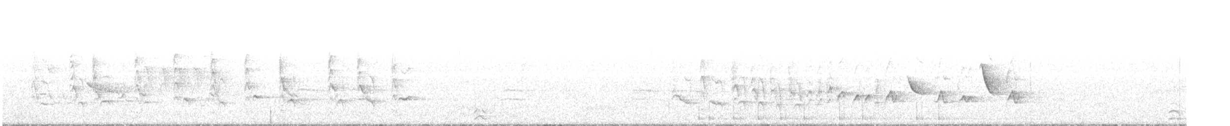 Золотомушка рубіновочуба - ML331683041