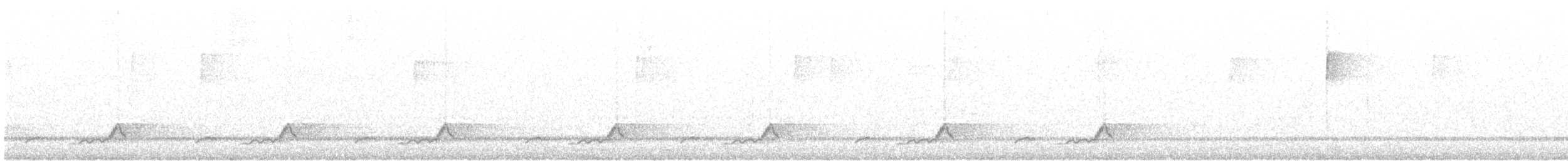 Schwarzkehl-Nachtschwalbe - ML334155671