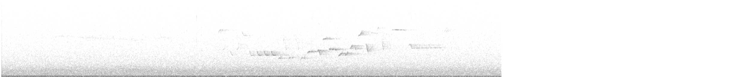 Winter Wren - ML336871941