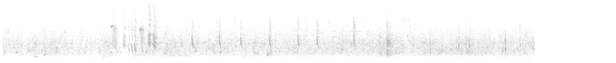 Yakut Boğazlı Kolibri - ML33843011