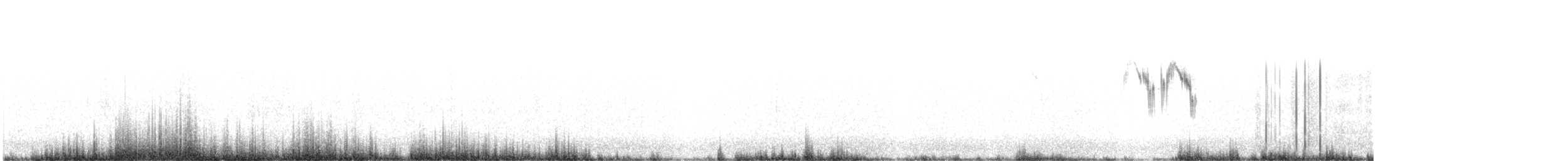 Жёлтая трясогузка (Черноголовая) - ML340164911