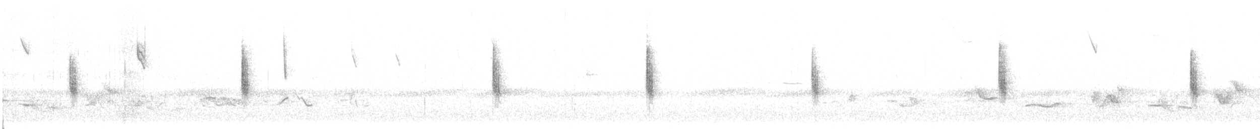 Common Yellowthroat - ML340224071