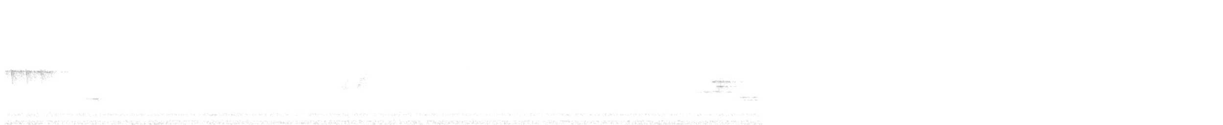 Alder Flycatcher - ML341176801