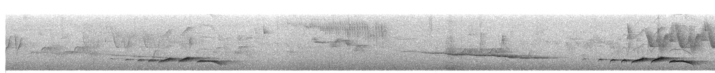 Brown-capped Laughingthrush - ML341518091