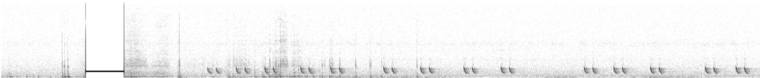 Red-necked Nightjar - ML342754981