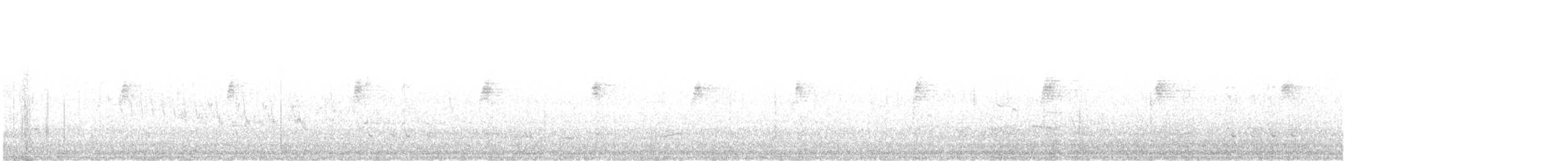 White-throated Dipper - ML345099491