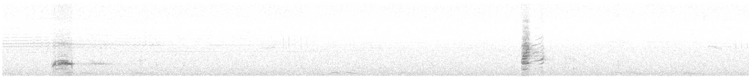 Scaled Quail - ML348695481