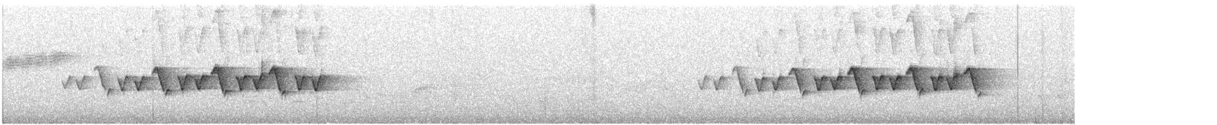Common Yellowthroat - ML349260201