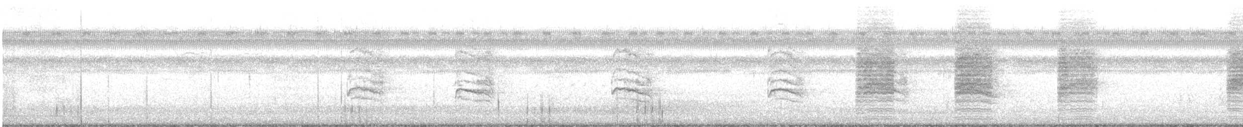 Loggerhead Shrike - ML352366891