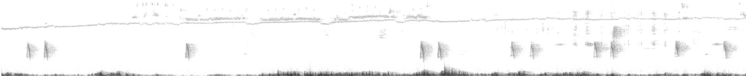 Red Crossbill (Western Hemlock or type 3) - ML352874691