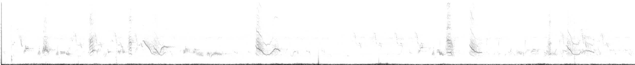 Дронго чорний - ML353006161