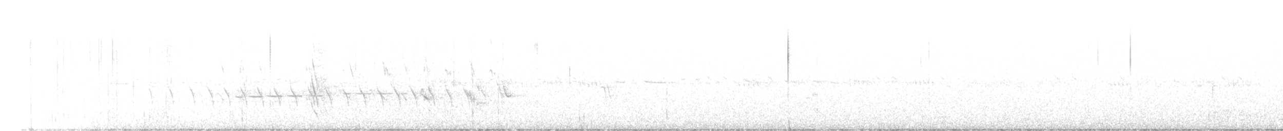 Земляной попугайчик - ML356218671