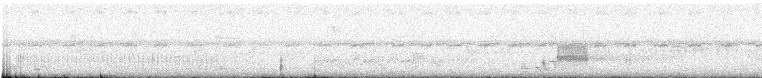 Rotflügelstärling [phoeniceus-Gruppe] - ML359788151