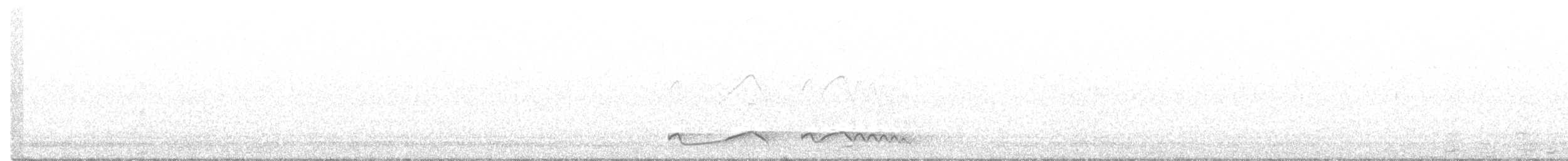 Fiery-necked Nightjar - ML360363661
