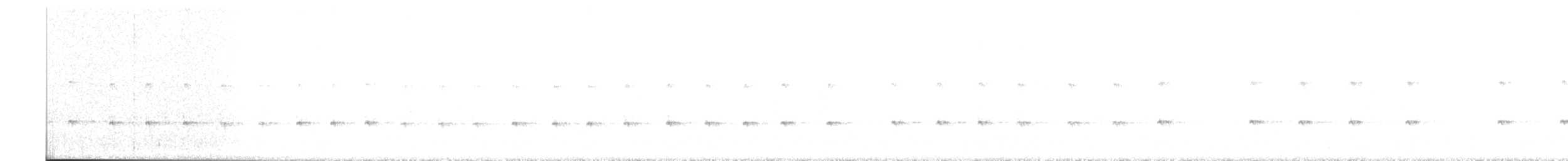 Uroilanda handia - ML360811231