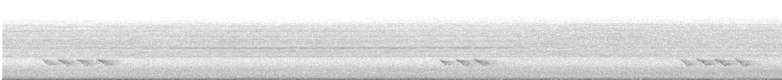 Ak Tepeli Baştankara - ML361209681