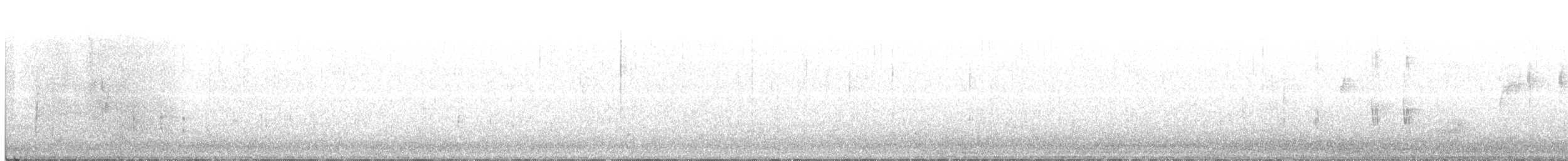White-throated Dipper - ML366587511