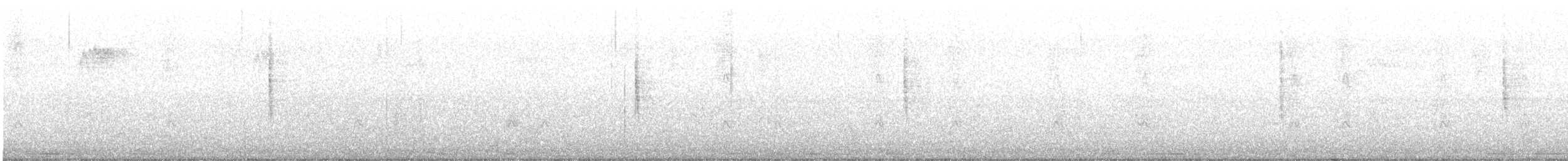 Common Yellowthroat - ML367268661