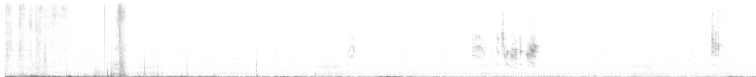 Буроголовая мохуа - ML368413841