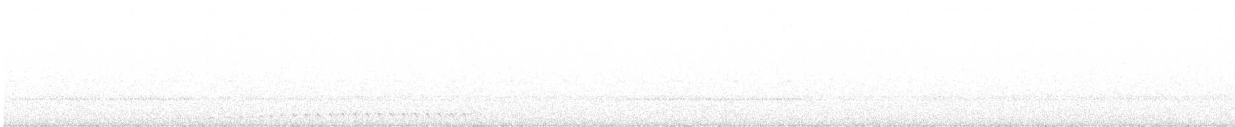 White-throated Nightjar - ML370676561