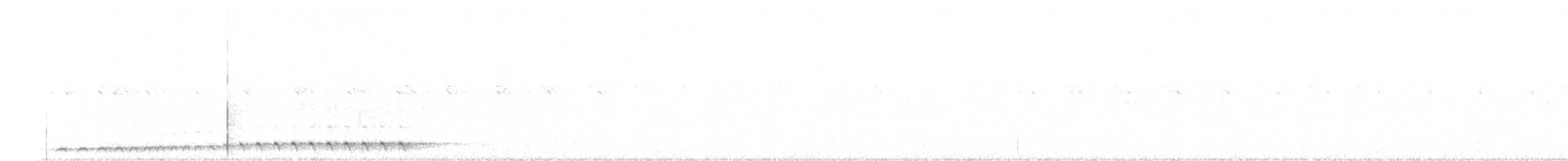 White-throated Nightjar - ML371011491