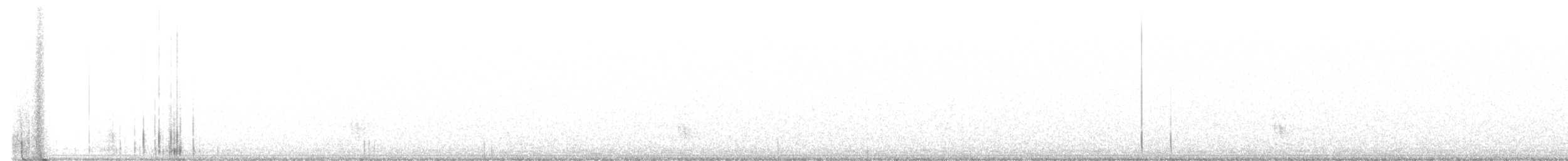 Münzevi Bülbül Ardıcı (faxoni/crymophilus) - ML371011941