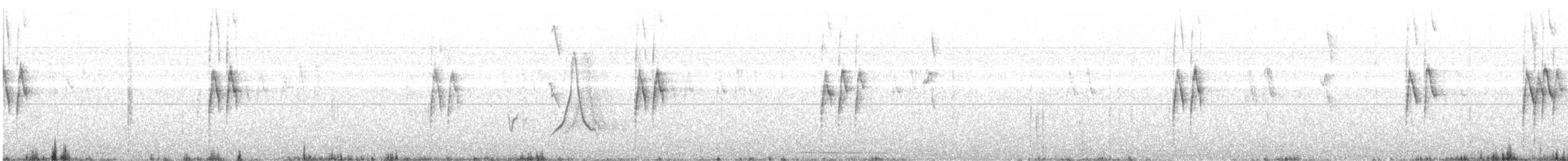 Gray-hooded Parakeet - ML371095221