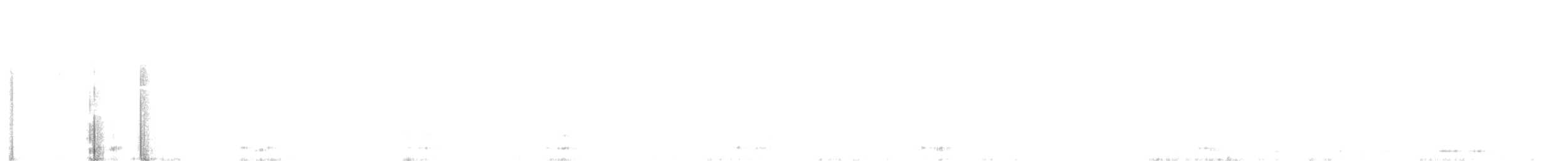 Urubi arrunta - ML375306141