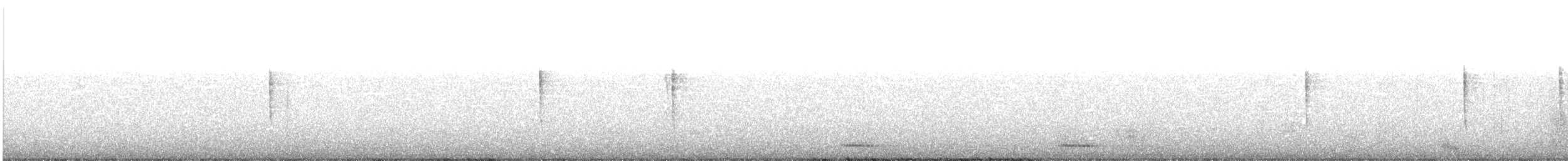 Troglodyte de Baird - ML376480361