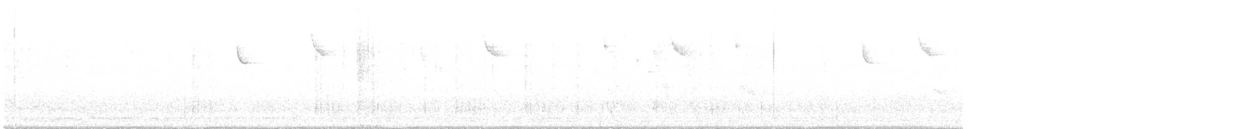 Garnet-throated Hummingbird - ML379928311